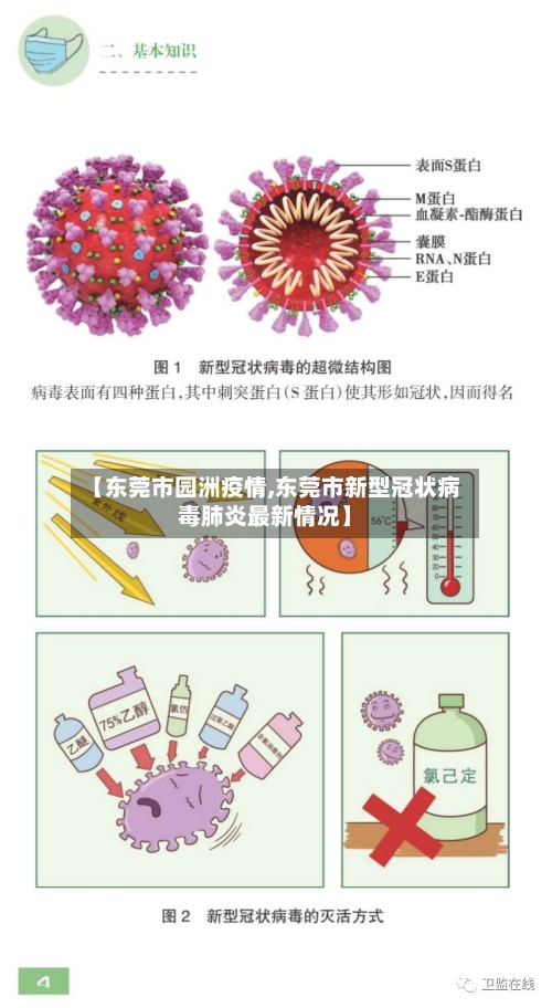 【东莞市园洲疫情,东莞市新型冠状病毒肺炎最新情况】-第1张图片