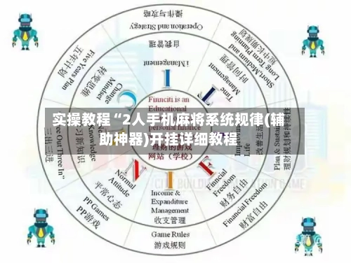 实操教程“2人手机麻将系统规律(辅助神器)开挂详细教程-第1张图片