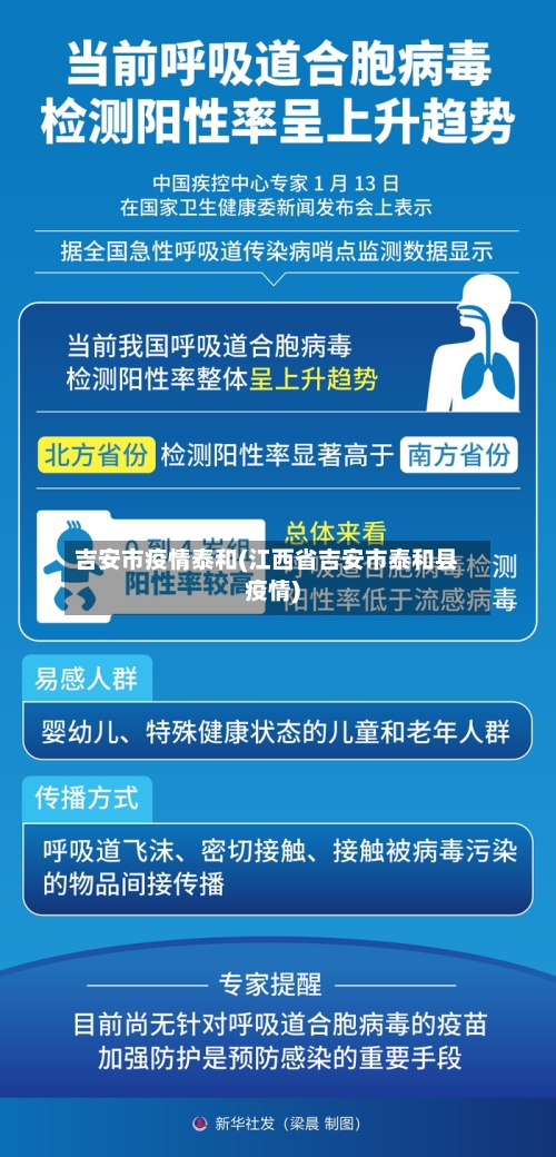 吉安市疫情泰和(江西省吉安市泰和县疫情)-第1张图片