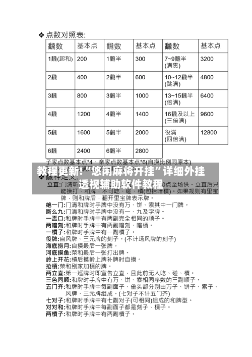 教程更新!“悠闲麻将开挂”详细外挂透视辅助软件教程-第2张图片