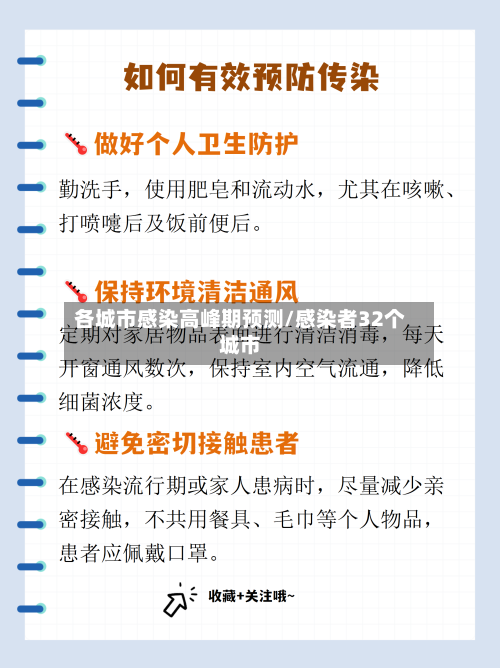 各城市感染高峰期预测/感染者32个城市-第1张图片