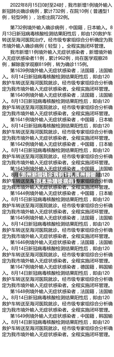 【贵州新增确诊病例1例,贵州新增1例本地确诊病例】-第1张图片