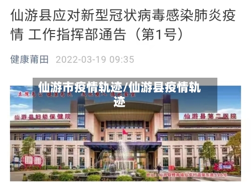 仙游市疫情轨迹/仙游县疫情轨迹-第3张图片