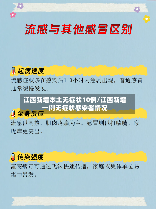 江西新增本土无症状10例/江西新增一例无症状感染者情况-第1张图片