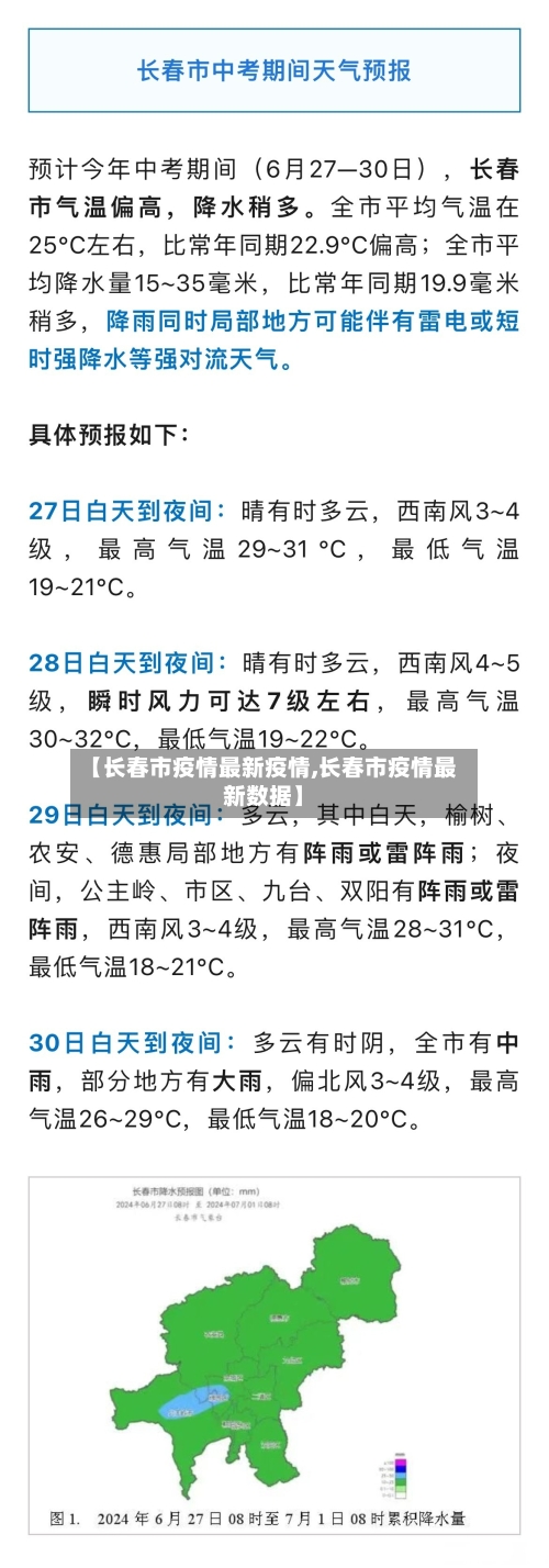 【长春市疫情最新疫情,长春市疫情最新数据】-第1张图片