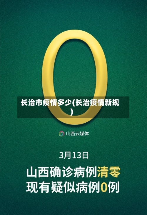 长治市疫情多少(长治疫情新规)-第2张图片