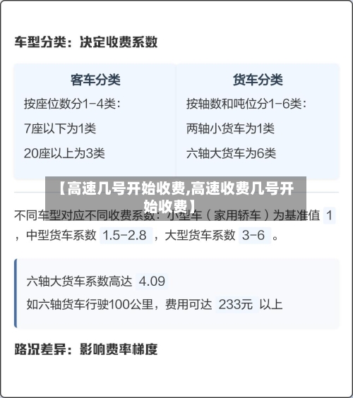 【高速几号开始收费,高速收费几号开始收费】-第1张图片