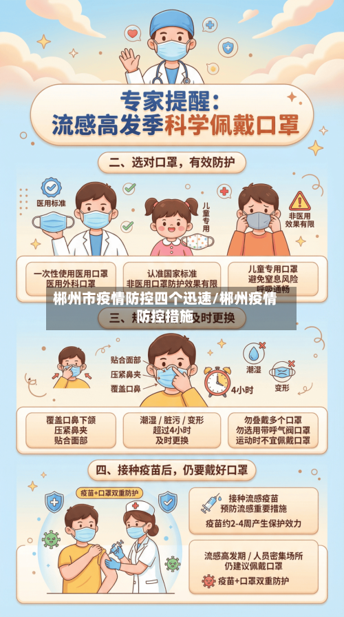 郴州市疫情防控四个迅速/郴州疫情防控措施-第2张图片
