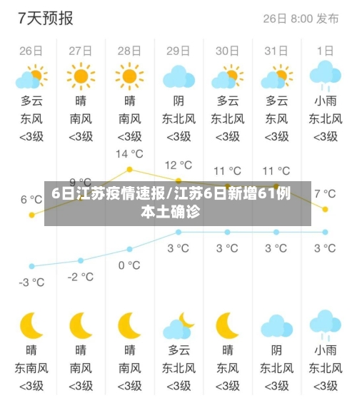6日江苏疫情速报/江苏6日新增61例本土确诊-第3张图片