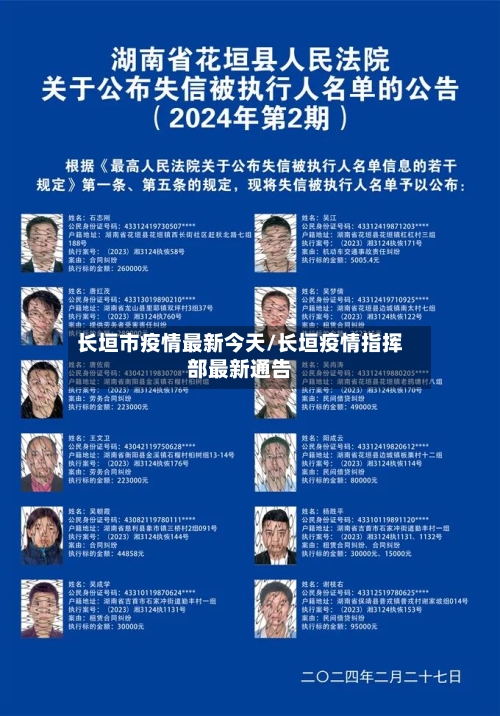 长垣市疫情最新今天/长垣疫情指挥部最新通告-第2张图片