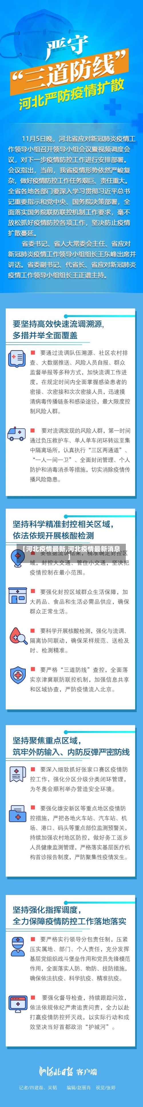 【河北疫情最新,河北疫情最新消息】-第2张图片