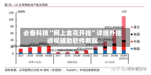 必备科技“网上金花开挂”详细外挂透视辅助软件教程-第1张图片