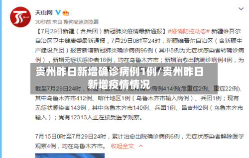 贵州昨日新增确诊病例1例/贵州昨日新增疫情情况-第1张图片