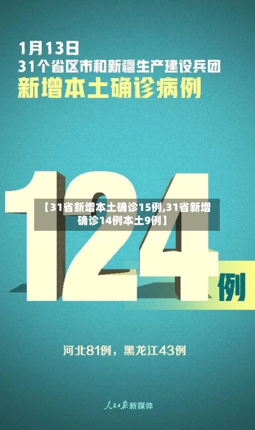 【31省新增本土确诊15例,31省新增确诊14例本土9例】-第2张图片