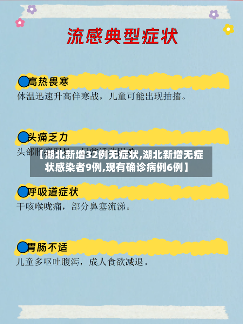 【湖北新增32例无症状,湖北新增无症状感染者9例,现有确诊病例6例】-第2张图片