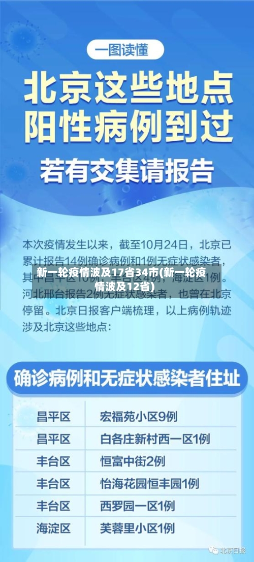新一轮疫情波及17省34市(新一轮疫情波及12省)-第1张图片