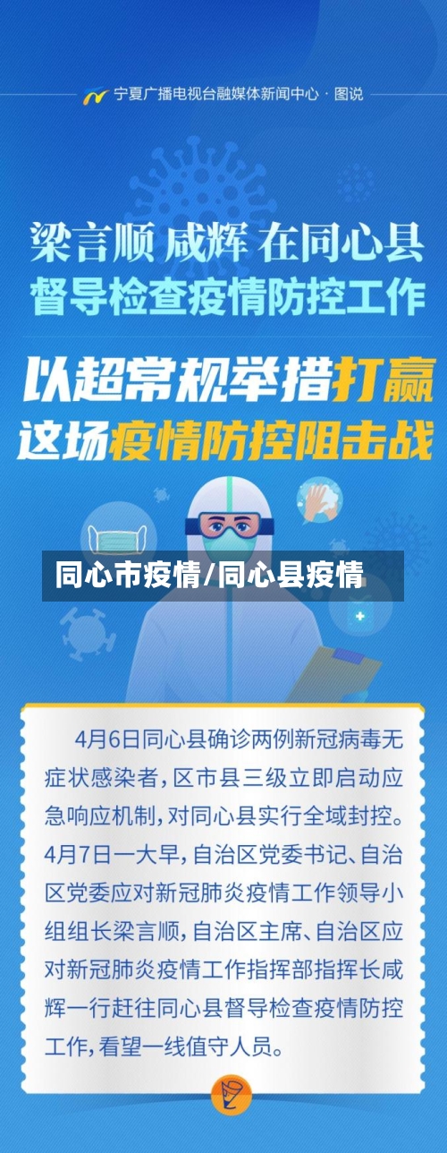 同心市疫情/同心县疫情-第1张图片