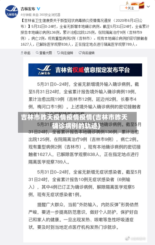 吉林市昨天疫情疫情疫情(吉林市昨天确诊病例的轨迹)-第1张图片