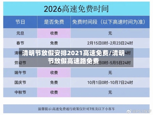 清明节放假安排2021高速免费/清明节放假高速路免费-第2张图片