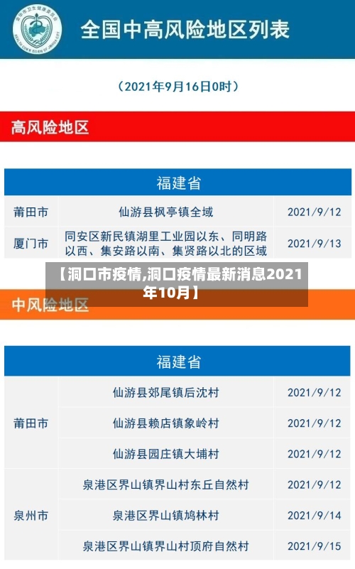 【洞口市疫情,洞口疫情最新消息2021年10月】-第2张图片