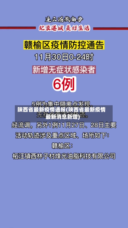 陕西省最新疫情通报(陕西省最新疫情最新消息新增)-第1张图片
