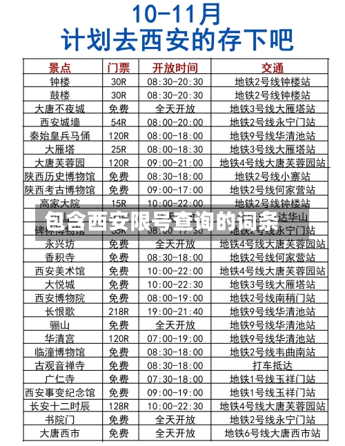 包含西安限号查询的词条-第1张图片