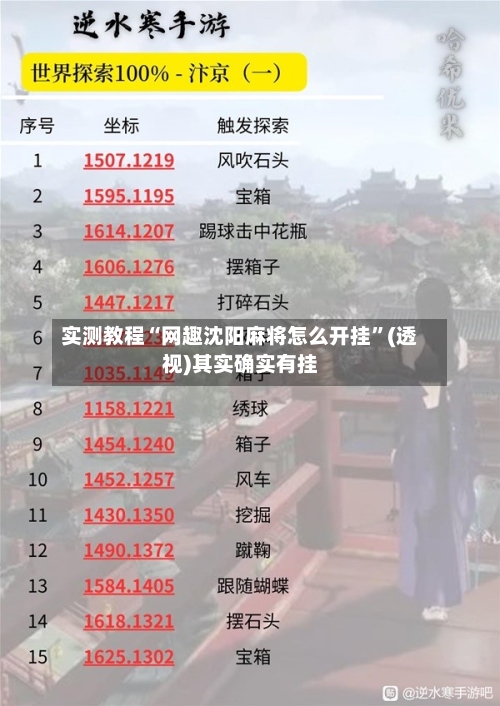 实测教程“网趣沈阳麻将怎么开挂	”(透视)其实确实有挂-第1张图片