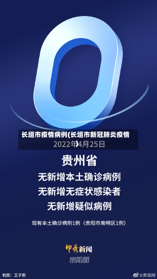 长垣市疫情病例(长垣市新冠肺炎疫情)-第1张图片