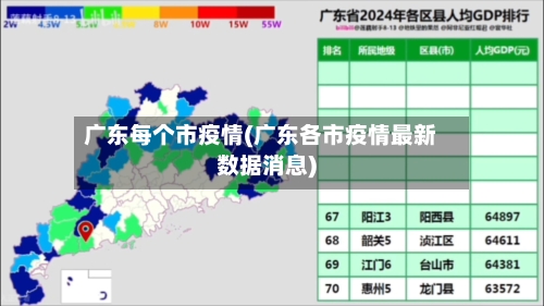 广东每个市疫情(广东各市疫情最新数据消息)-第2张图片