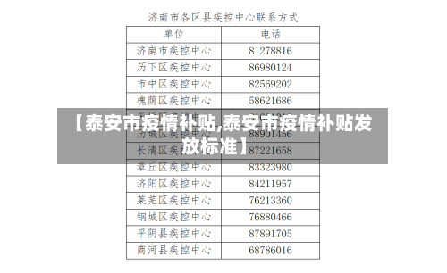 【泰安市疫情补贴,泰安市疫情补贴发放标准】-第2张图片