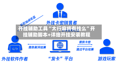 开挂辅助工具“太行麻将有挂么	”开挂辅助脚本+详细开挂安装教程-第2张图片