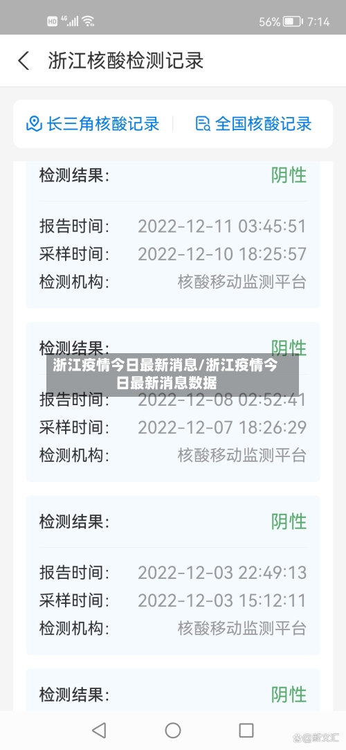 浙江疫情今日最新消息/浙江疫情今日最新消息数据-第1张图片
