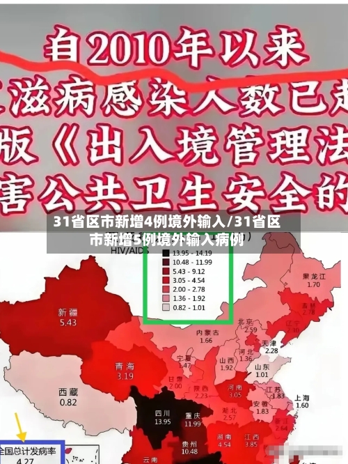 31省区市新增4例境外输入/31省区市新增5例境外输入病例-第2张图片