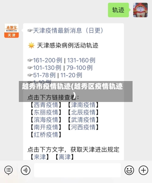 越秀市疫情轨迹(越秀区疫情轨迹)-第1张图片