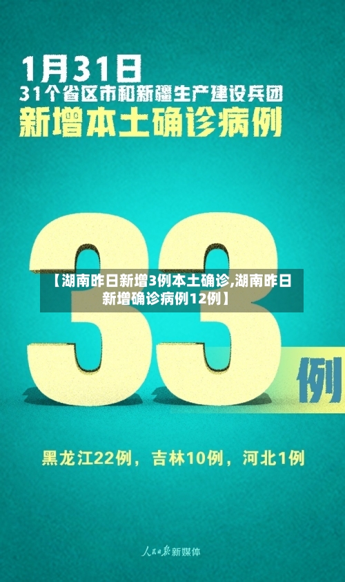 【湖南昨日新增3例本土确诊,湖南昨日新增确诊病例12例】-第1张图片