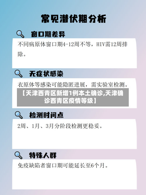 【天津西青区新增1例本土确诊,天津确诊西青区疫情等级】-第1张图片
