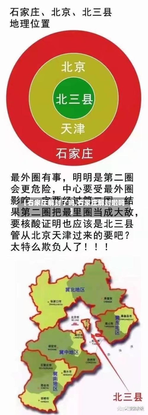 【石家庄解封了吗,石家庄解封啦吗】-第2张图片