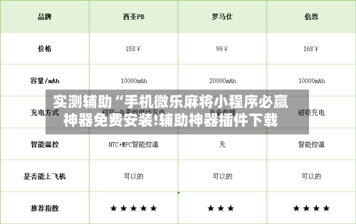实测辅助“手机微乐麻将小程序必赢神器免费安装!辅助神器插件下载-第2张图片