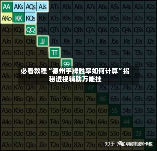 必看教程“德州手牌胜率如何计算	”揭秘透视辅助万能挂-第1张图片