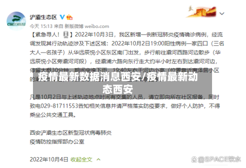 疫情最新数据消息西安/疫情最新动态西安-第3张图片