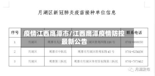 疫情江西鹰潭市/江西鹰潭疫情防控最新公告-第1张图片