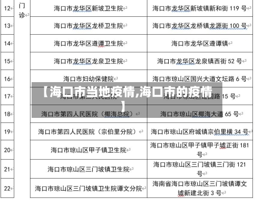 【海口市当地疫情,海口市的疫情】-第1张图片