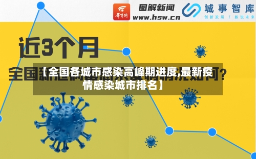 【全国各城市感染高峰期进度,最新疫情感染城市排名】-第1张图片