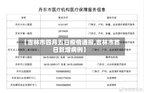 【吉林市四月五日疫情通报,吉林市昨日新增病例】-第1张图片