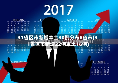 31省区市新增本土30例分布6省市(31省区市新增22例本土16例)-第2张图片