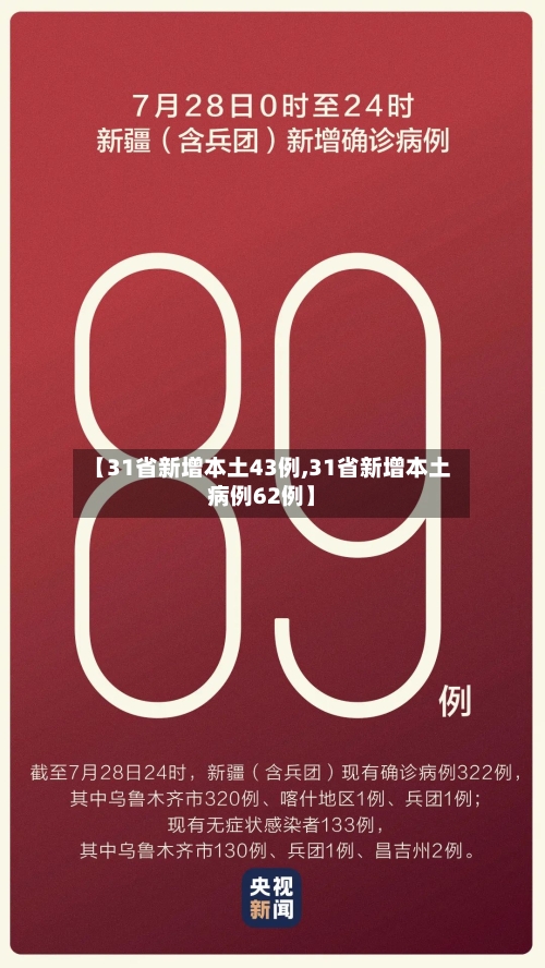 【31省新增本土43例,31省新增本土病例62例】-第2张图片