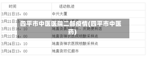 四平市中医医院二部疫情(四平市中医药)-第1张图片
