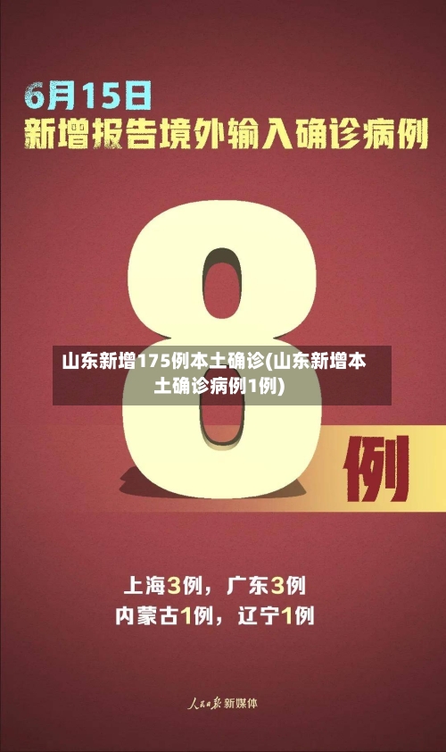 山东新增175例本土确诊(山东新增本土确诊病例1例)-第3张图片