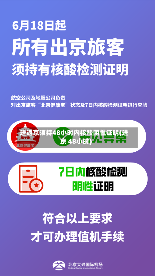 进返京须持48小时内核酸阴性证明(进京 48小时)-第1张图片