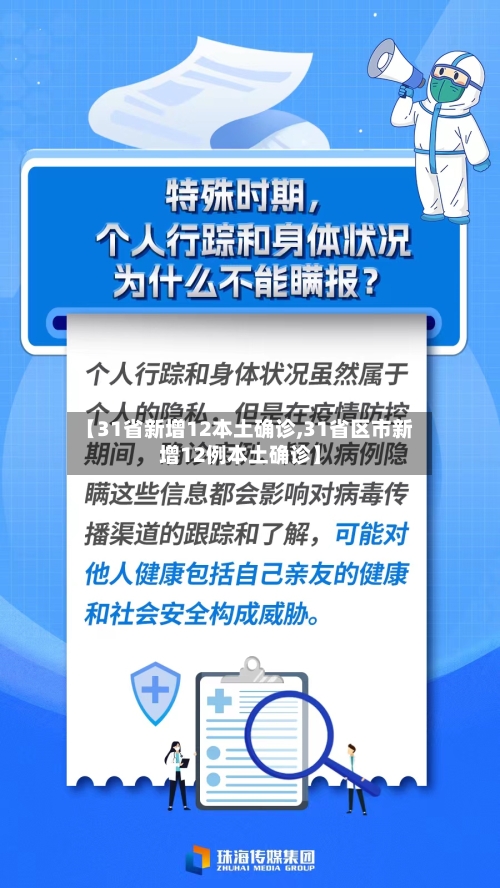 【31省新增12本土确诊,31省区市新增12例本土确诊】-第3张图片